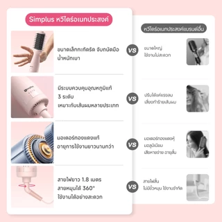 Simplus แปรงไดร์เป่าผมมินิ น้ำหนักเบา ไดร์และหวีในตัว ม้วนตรงได้ ลมร้อน/ลมเย็น 360° RFSH004