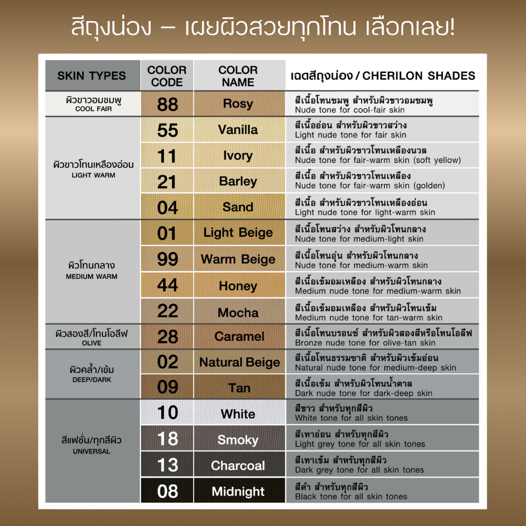 รูปภาพ 3