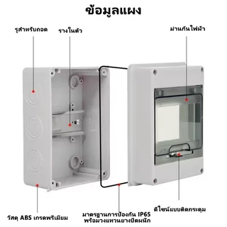 HT กล่องใส่เบรกเกอร์ ตู้เปล่า ตู้คอนซูมเมอร์ กันน้ำ IP65 ขนาด 2P 3P 5P ตู้เบรกเกอร์ DC AC คอนซูมเมอร์