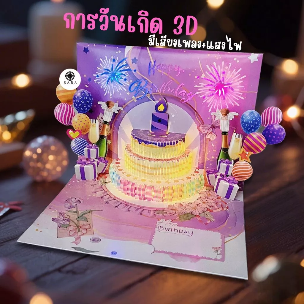 การ์ดเป่าขอพร วันเกิด แสงไฟ เสียงเพลง ตัวเลข พลุ