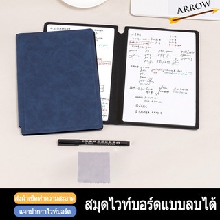 กระดานไวท์บอร์ด ขนาดเล็ก แบบพกพา สําหรับนักเรียน สํานักงาน โต๊ะทํางาน