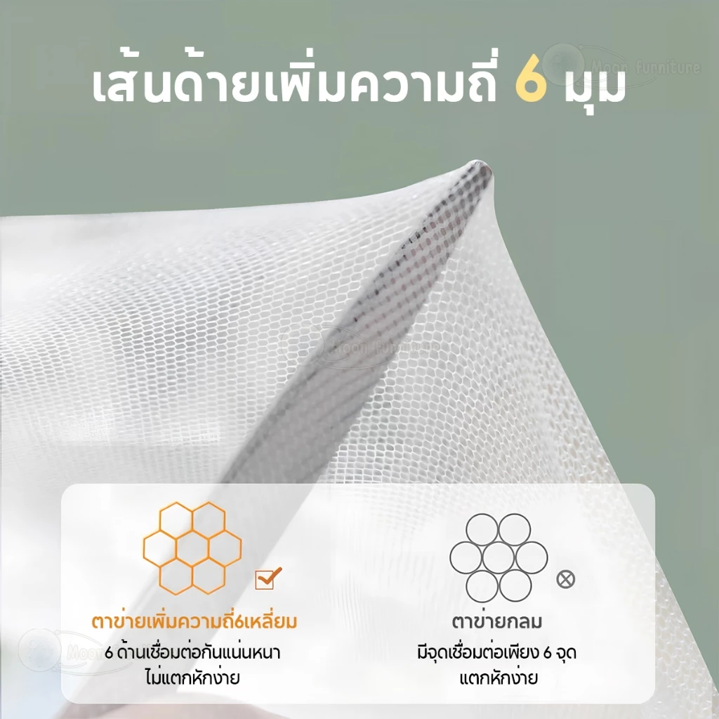 มุ้งครอบผู้ใหญ่ 4/5/6/6.6 ฟุต 3 ประตู แบบมีซิป พับได้ thumbnail 6