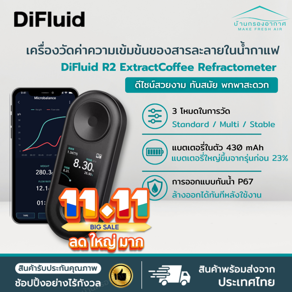 รุ่นขายดี☕ Coffee DiFluid R2 Extract Refractometer เครื่องมือวัดค่า ความเข้มข้น ของสารละลาย ในน้ำ กาแฟ ที่ได้ จากการสกัด