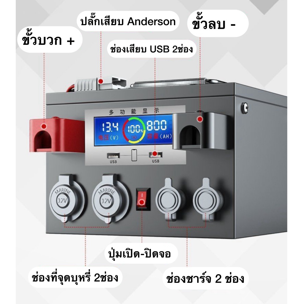 แบตลิเธียม 24V 300Ah