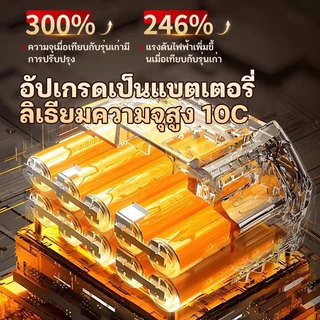MEIYIJIA เครื่องดูดฝุ่นในรถ ไร้สาย 12000Pa ​car vacuum cleaner เครื่องดูดฝุ่นขนาดเล็ก ที่ดูดฝุ่นในรถยนต์ ภายในบ้าน เตียง