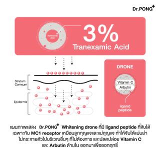 [2 ขวด ฟรีของแถม] เซรั่มสูตรใหม่! Gen2 Dr.PONG MC1 melas clear activein serum เซรั่มลดเลือนฝ้า กระ จุดด่างดำ