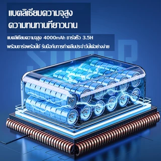 【รับประกัน 10 ปี】เครื่องดูดฝุ่นในรถ 88900Pa อุปกรณ์แถม6ชนิด ที่ดูดฝุ่นในรถ เครื่องดูดฝุ่นไร้สาย vacuum cleaner