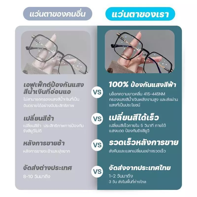 My Girl แว่นกรองแสง สายตาสั้น เลนส์ออโตเมติกออกแดดเปลี่ยนสี thumbnail 7