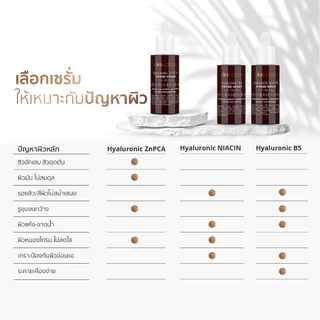 Ekseption Hyaluronic ZnPCA เซรั่มสยบสิว คุมมัน สำหรับผิวมันและเป็นสิวง่าย ขนาด 75 ML.