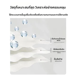 ​🔥ผ้าปูโต๊ะหนังพรีเมี่ยม 3 สี กันน้ํา100%・กันน้ํามัน・ทนร้อน・ทนขีดข่วน ของแต่งห้องสไตล์มินิมอลสุดหรู
