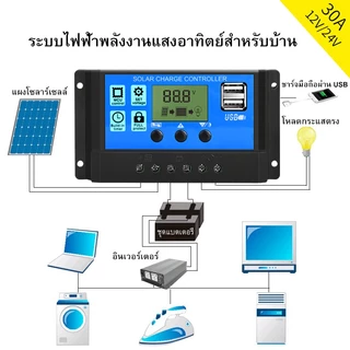 Solar charger โซล่าชาร์จเจอร์ ควบคุมการชาร์จ12V/24V 10A20A30A60A PWMโซล่าชาร์เจอร์ จอแสดงผล LCD โซล่าชาร์จคอนโทรลเลอร์