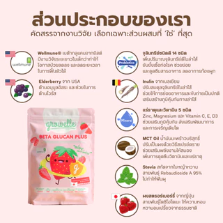 7 แถม 1 รวมรส - Growelle Beta Glucan Plus วิตามินเด็ก เสริมภูมิคุ้มกัน ลดภูมิแพ้