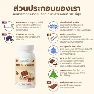 ● 1 กระปุก รสช็อกโกแลต - Growelle Beta Glucan Plus วิตามินเด็ก เสริมภูมิคุ้มกัน ลดภูมิแพ้