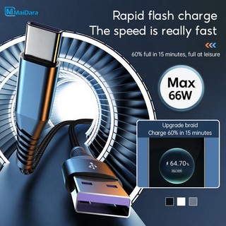 สายชาร์จเร็ว สายชาร์จ USB Type C สายชาร์จโทรศัพท์แบบถักไนลอน 66W สายชาร์จข้อมูลเร็ว เหมาะสำหรับ IP Android