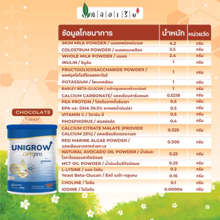 [3 แถม 1] Unigrow Optipro โภชนาการเฉพาะทางเพื่อการพัฒนาส่วนสูงของเด็ก MK7, D3K2, Bonepep
