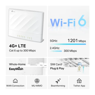TP-Link Archer MX700┃ เราเตอร์ใส่ซิม 4G+┃AX1500 Dual Band Wi-Fi LTE Router┃router ใส่ซิม┃ซิม┃เราเตอร์ wifi┃router wifi