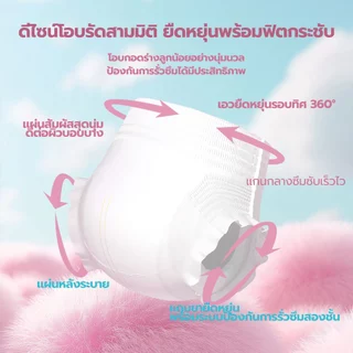 [ซื้อ 1 แถม 1] YUXi 50ชิ้นx2 แพมเพิสเด็ก Size NB-3XL นุ่ม บางเบา ใส่สบาย ผ้าอ้อม มีโลเทปม้วนทิ้ง