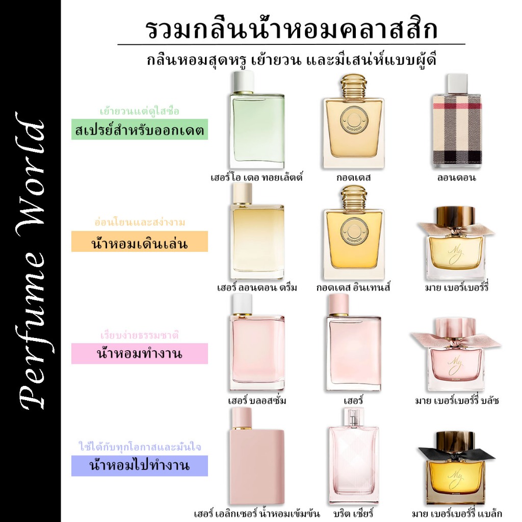 📌ส่งฟรี! ของแท้ 💯% Black & Blush & Goddess EDP 2ml/5ml/10ml น้ำหอมแบ่งขาย น้ำหอมแบบพกพา น้ําหอมฟิน