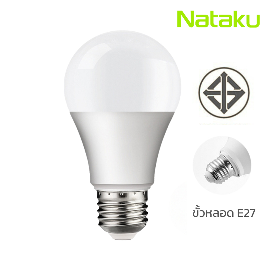 Nataku หลอดไฟ หลอด LED ไฟLED light bulb  ขั้วE27 เซ็ต 3ชิ้น เซ็ต 6ชิ้น ได้รับมาตรฐาน มอก.