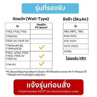 (ใช้กับ Home Assistant) โมดูล Wi-Fi ควบคุมแอร์ WiFiKit Serial สำหรับ Daikin