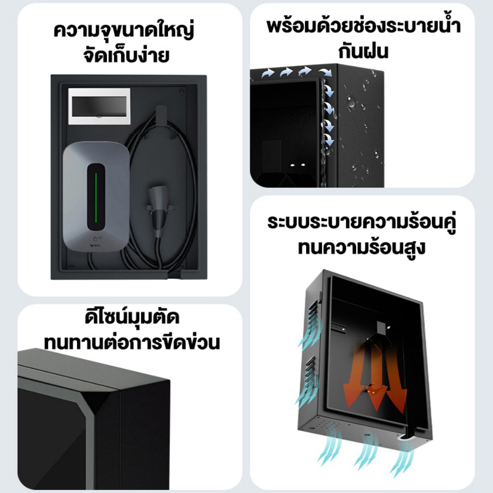 [COD]รถยนต์ไฟฟ้า เครื่องชาร์จติดผนัง กล่องชาร์จรถยนต์ไฟฟ้า สามารถติดตั้งกลางแจ้ง กันน้ำกันฝนได้ รูปที่ 2