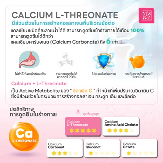 Dextra Clear Protein HMB โปรตีนใส 31 กรัม สูตรผสม เอชเอ็มบี
