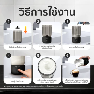 EZhome Milk Bubbler เครื่องตีฟองนม เครื่องตีฟองนมแบบแม่เหล็ก ตีฟองนมภายใน 20 วินาที พกพาสะดวก