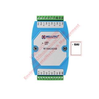 WELLPRO โมดูล RS485 Modbus RTU IoT Module Analog Digital I/O 4-20mA 0-10V รีเลย์ DI DO สำหรับ PLC SCADA HMI