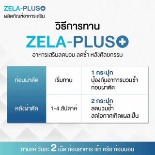 ลดบวม หลังศัลยกรรม Zela PLUS +Centel อาหารเสริม ลดการอักเสบ ทำให้หายเขียวช้ำไว