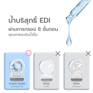 [แถมฟรี] Simple Beauty ทิชชู่อเนกประสงค์ ทิชชู่เปียก Baby Wipes แผ่นหนา อ่อนโยนต่อผิว