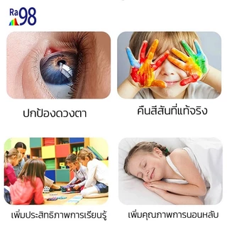NEOBEE ไฟ LED รีโมท พร้อมสายไฟห้อยและสวิตช์ E27 แสงขาววอร์ม ประหยัดไฟ ถนอมสายตา สำหรับใช้ในบ้านห้องนอน