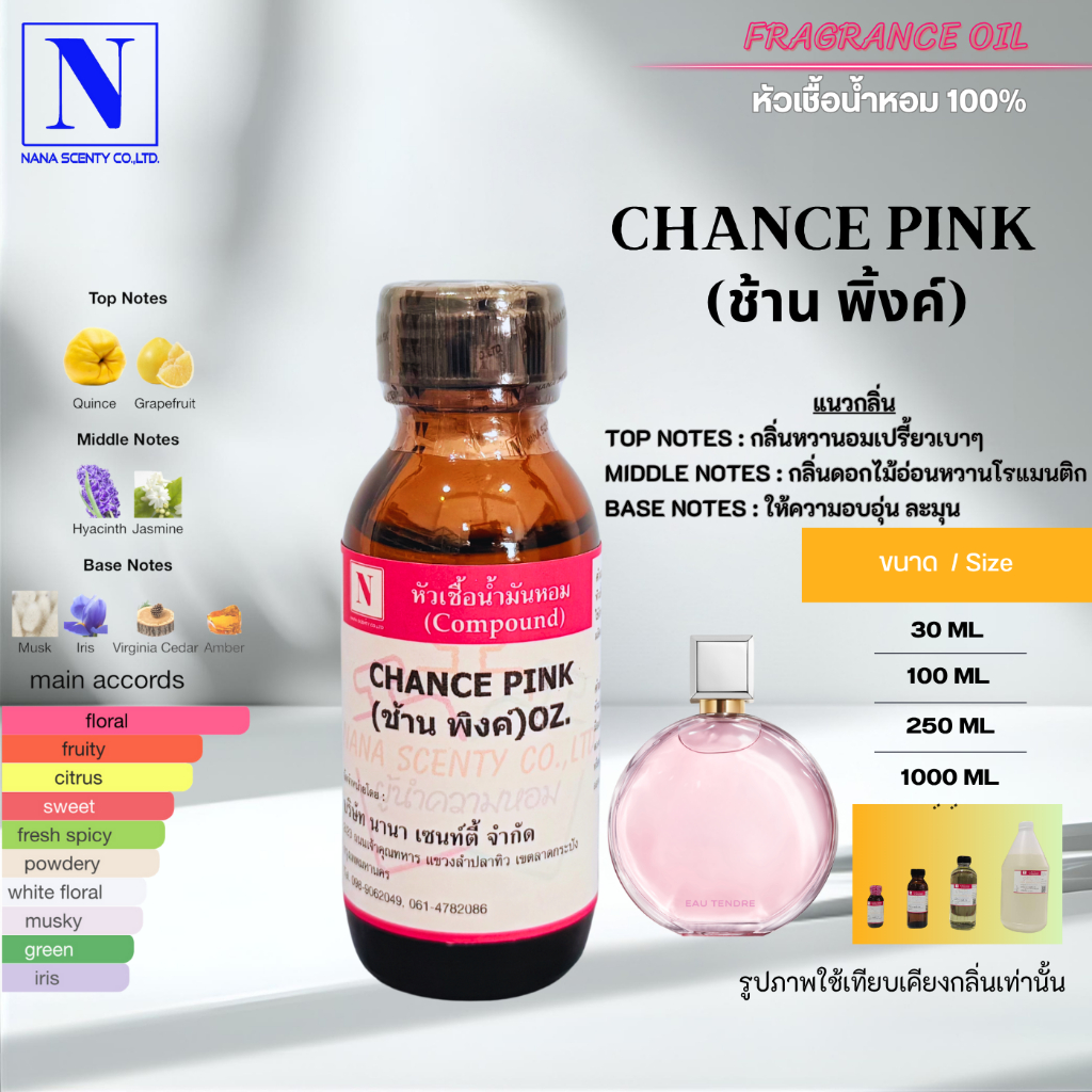 หัวเชื้อน้ำหอม 100% กลิ่นช้าน พิ้งค์ (CHANCE PINK)