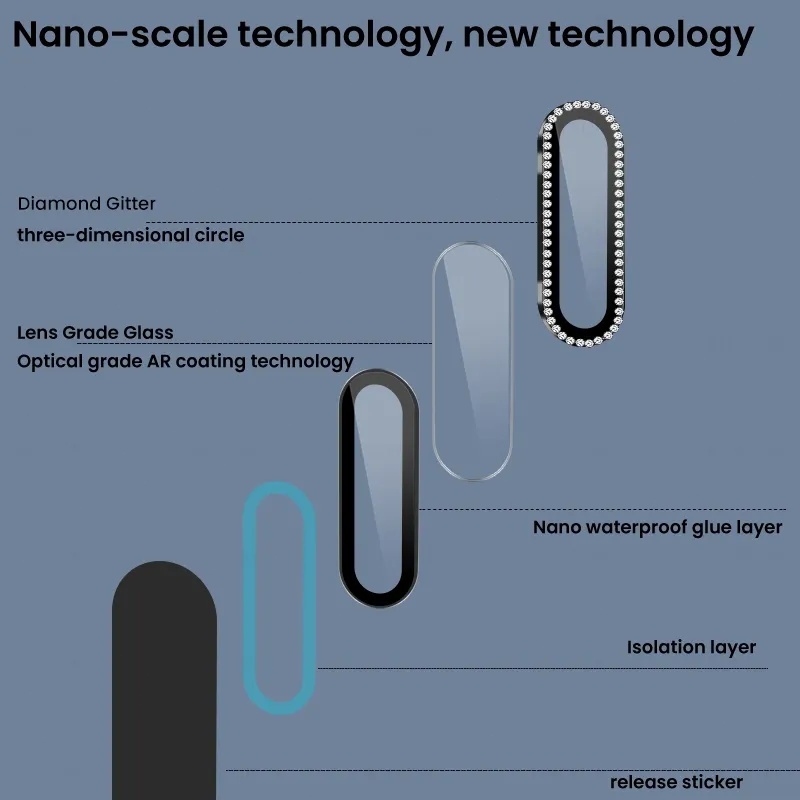 Diamond Film For Samsung A56 5g/A36/A26 Camera Lens Protector Anti-scratch Film For Samsung A36/A56 Tempered Lens Film - รูปที่ 3