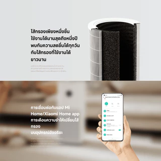 Xiaomi Smart Air Purifier Filter 4/3/2/Pro/Pet/Elite Filter แผ่นกรอง I ไส้กรอง Xiaomi I Filter HEPA I Antibacterial HEPA
