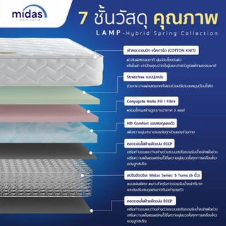 Midas ที่นอนหลับสบายคลายปวดหลัง สปริงไฮบริดเสริมยางพารา S-latex นุ่มแน่น