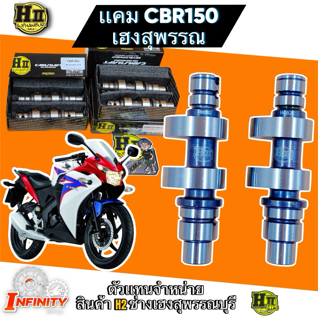 เเคมCBR150 เเคมเเต่งcbr150 ช่างเฮงสุพรรณบุรี 🚸🏆