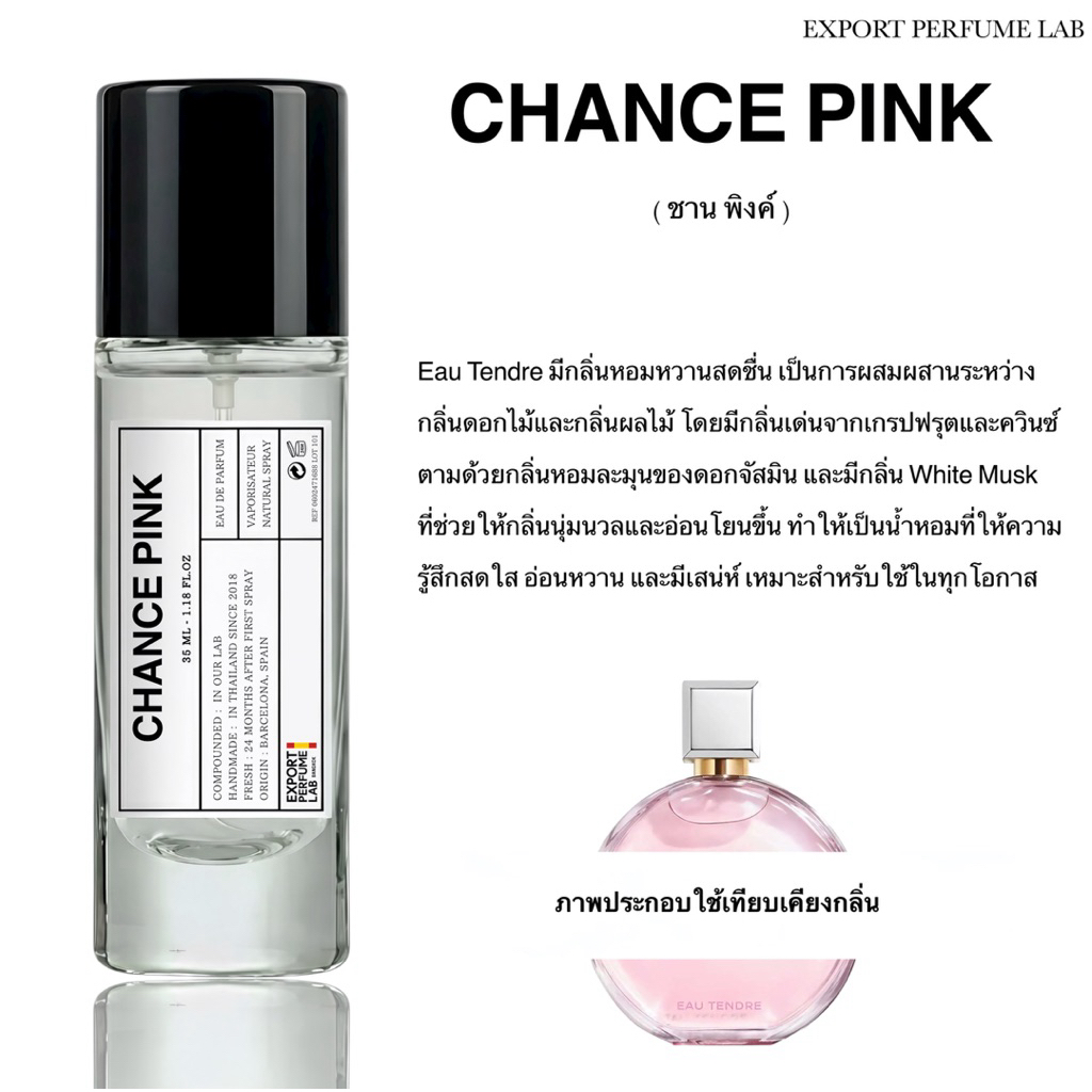 น้ำหอม Export Perfume Lab นำเข้าจากยุโรป กลิ่น Chance Pink