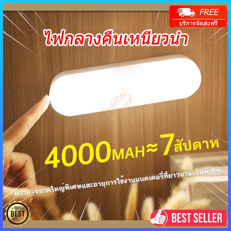 โคมไฟหัวนอน ไฟเซ็นเซอร์ LED ไฟติดห้องนอน ไฟเซนเซอร์อัตโนมัติ โคมไฟเหนี่ยวนำร่างกายมนุษย์