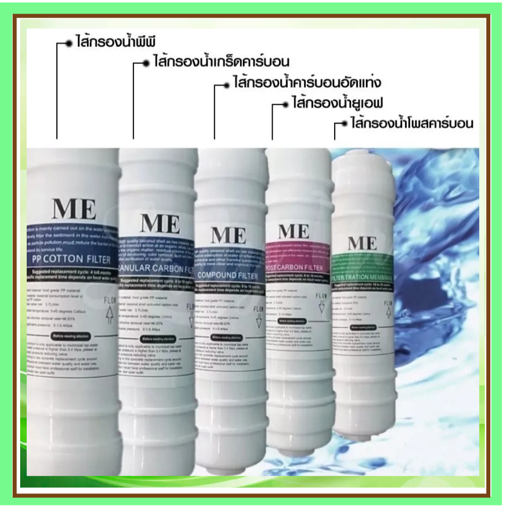 📦🏍️ (มีส่งด่วน)   ไส้กรองน้ำ 5 ขั้นตอน MEIER รุ่น ME-W002 ติดตั้งง่าย MEIER 5-Stage Water Purifier