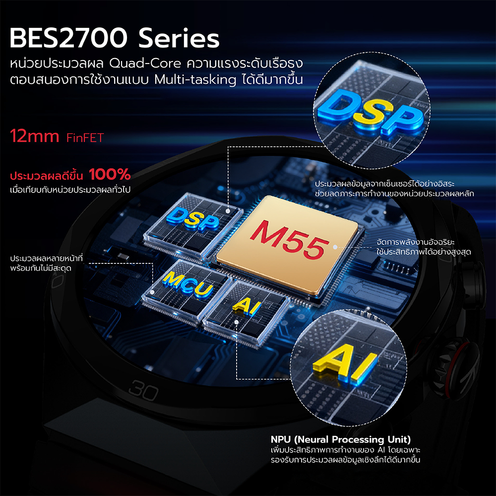 รูปภาพ 9