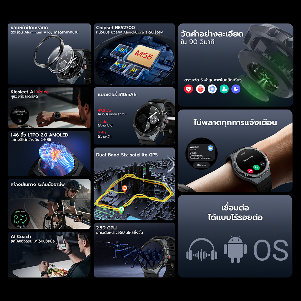 รูปภาพ 5