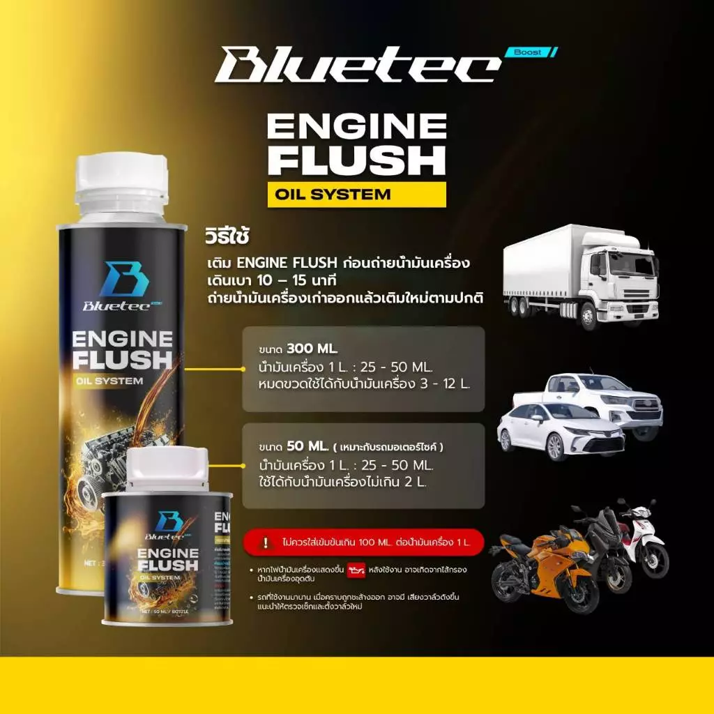 Bluetecboost Hyperlube and FLUSH สารเคลือบและล้างเครื่องยนต์ CERAMIC thumbnail 5