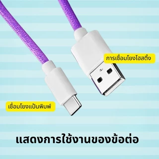 Coiled Cable 8K สำหรับ Mechanical Keyboard สายคีย์บอร์ด USB C to A สายถัก Custom 8K Magnetic