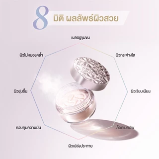 DECORTE Loose Powder แป้งฝุ่น DECORTE