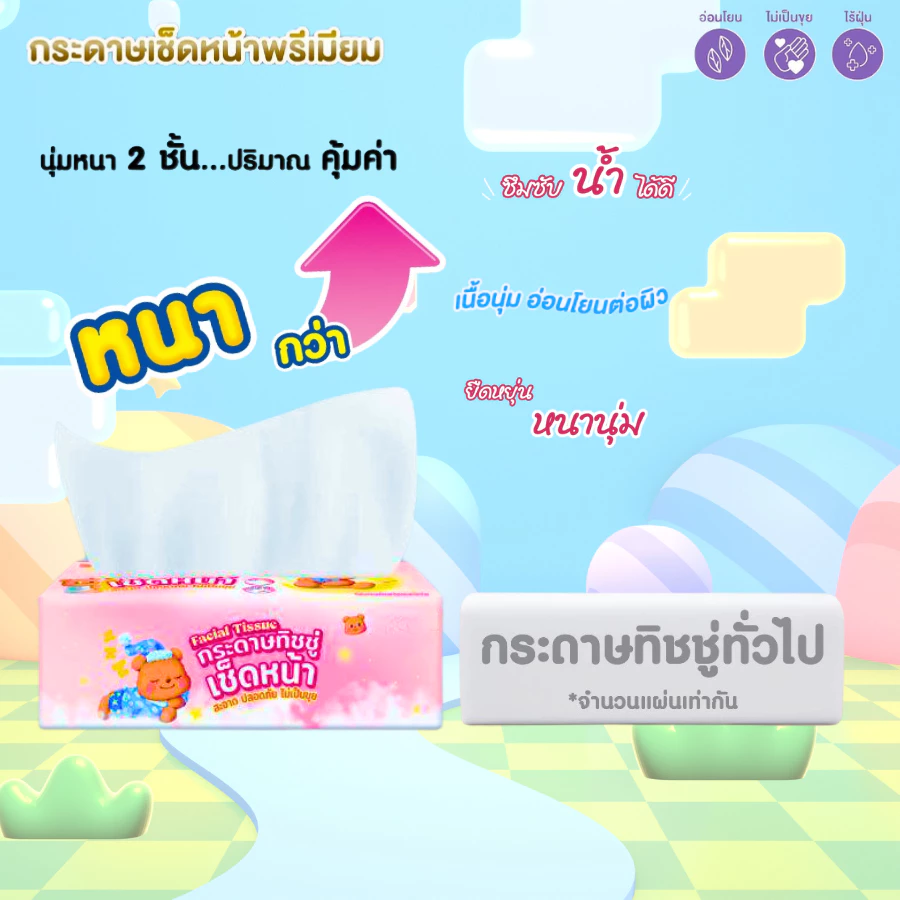 ( พร้อมส่ง10ห่อใหญ่ ) ทิชชู่หมีน้อยน่ารัก หนานุ่ม2ชั้น 1ห่อ/168แผ่น เกรดGB/T20808 เช็ดหน้าได้ thumbnail 4