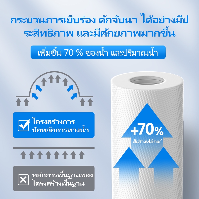 ไส้กรองหยาบพีพี ไส้กรองน้ำ PP 20 X 2.5 นิ้ว 1 ไมโครเมตร 5 ไมโครเมตร  จำนวน 6 แท่ง 20'' PP Sediment Filter Cartridge รูปที่ 2