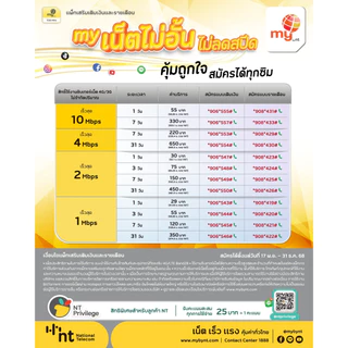 (no.01) ระบบเติมเงินมาย เล่นเน็ตต่อเนื่อง เพียงเดือนละ 100 บาท (2Mbps 15GB 384kbps) ลงทะเบียนที่ศูนย์บริการ NT