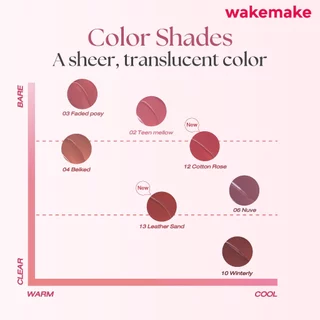 Wakemake Official | Waterful Glow Tint ลิปทินต์บางเบา ติดทน สีสวยชัด ปากฉ่ำ