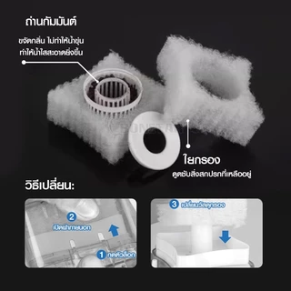 BONETAR กรองน้ําตู้ปลา ฟองน้ำกรองตู้ปลา ฟองน้ำกรองคอนโด กรองน้ำเค็ม