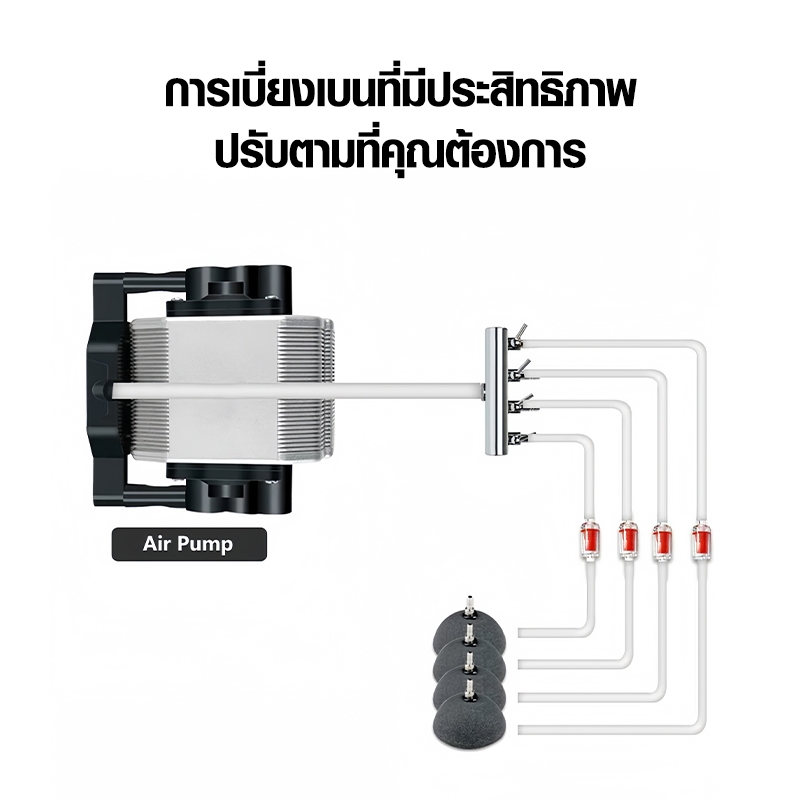 วาล์วแยกลมสแตนเลส (เข้า 8 มม. ออก 4 มม.)วาล์วปรับลม ท่อแยกลม 2ทาง-12ทาง สำหรับต่อปั๊มอ๊อกซิเจนตู้ปลา - รูปที่ 7